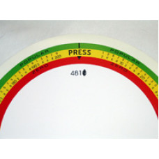 Popularity Meter Decal 200 selection **