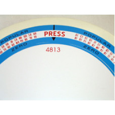 Popularity Meter Decal **